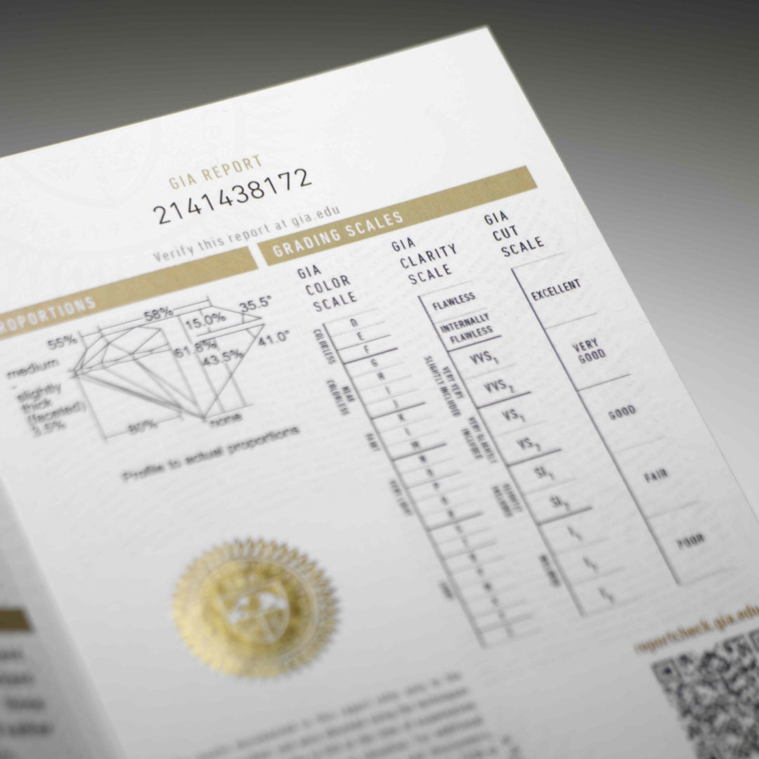 What is the Best Diamond Clarity?