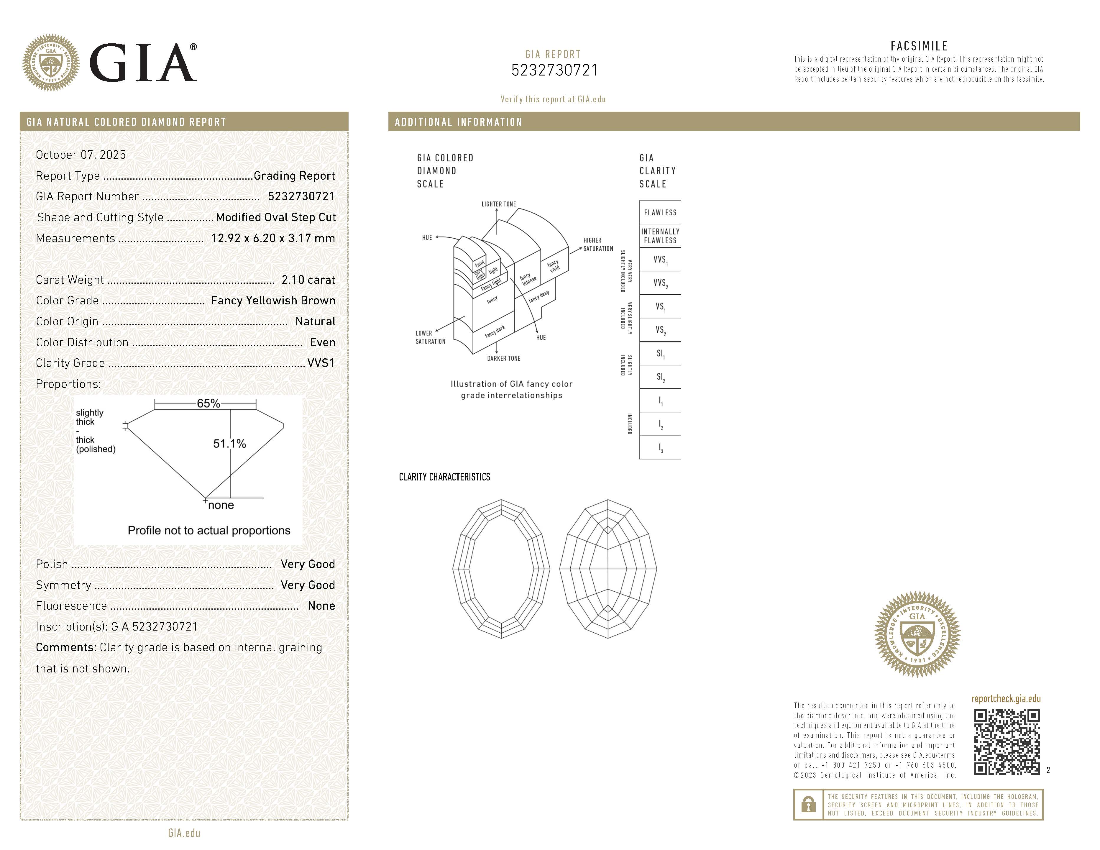 GIA grading report for a diamond with detailed specifications and diagrams.