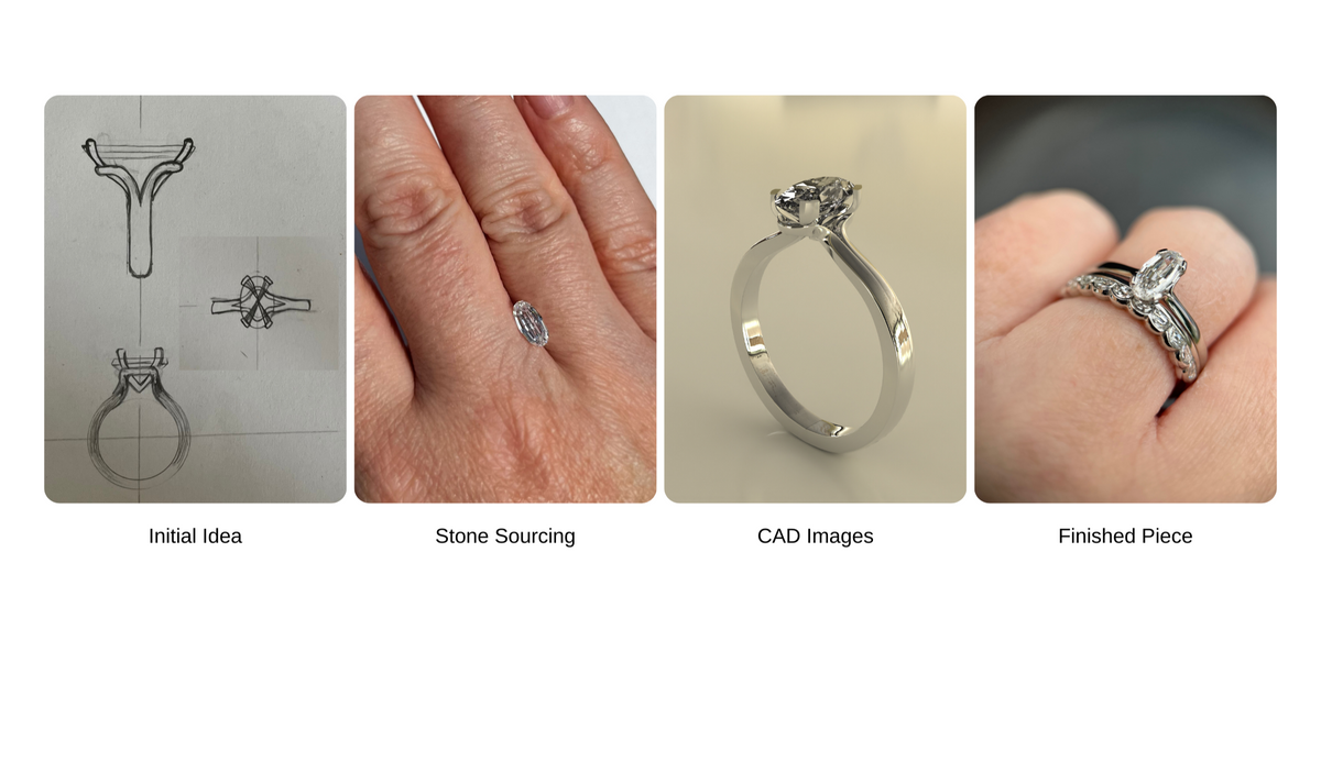 Bespoke Engagement Rings | Designed & Crafted In The UK – Poppy Elder ...